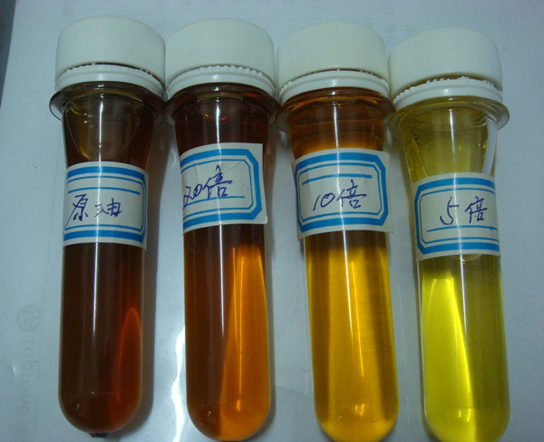 實驗研發成果